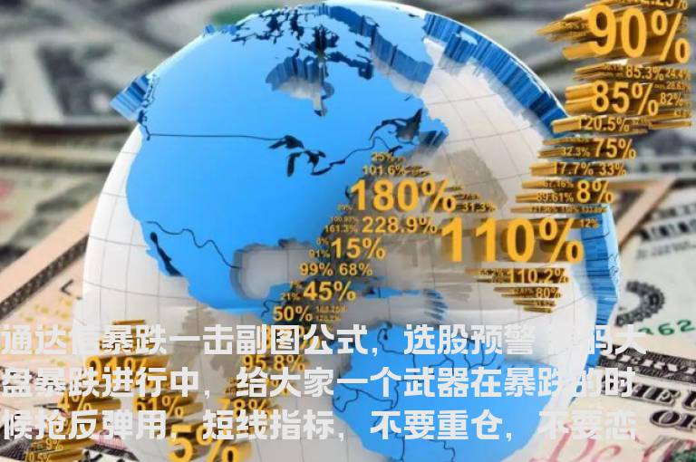 通达信暴跌一击副图公式，选股预警 源码