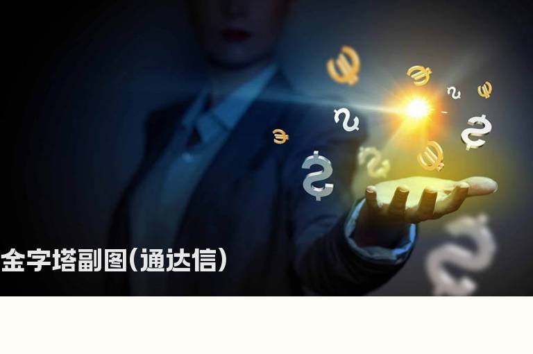 金字塔副图(通达信)