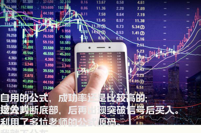 通达信突破买入公式
