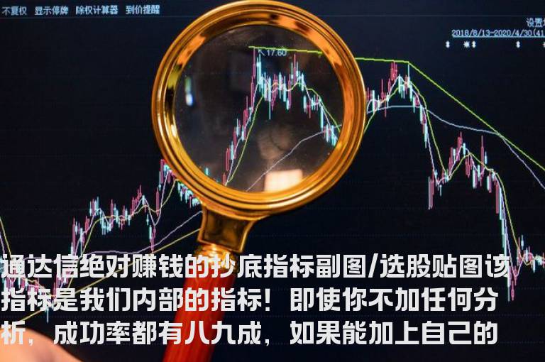 通达信绝对赚钱的抄底指标副图/选股贴图