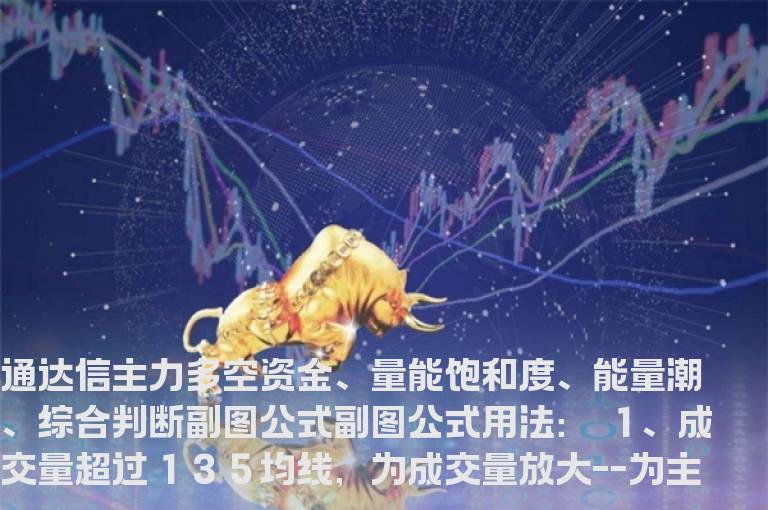 通达信主力多空资金,量能饱和度,能量潮,综合判断,新量能成交量