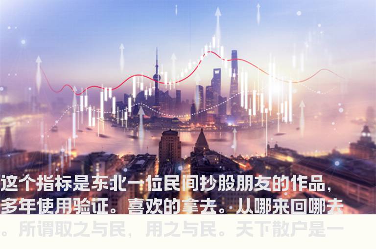 通达信民间朋友副图-回归本原指标副图贴图