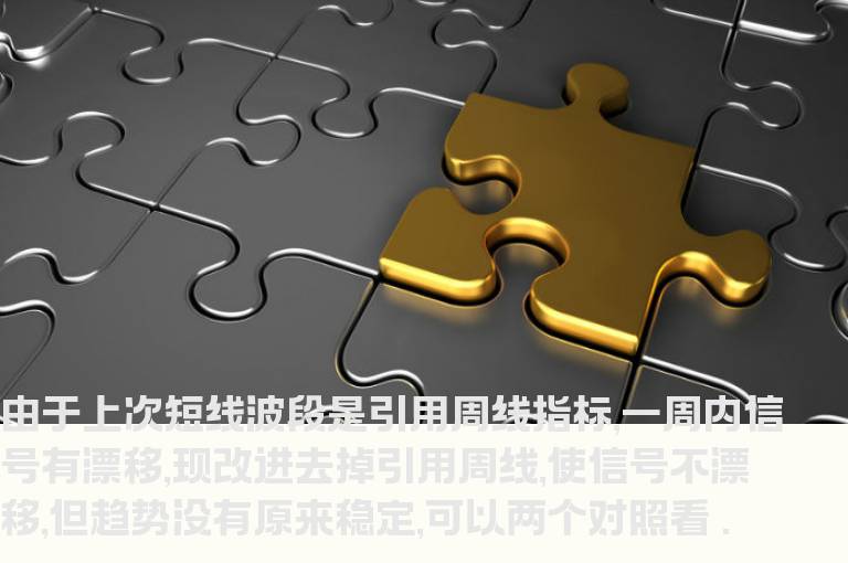 短线波段改进(副图,选股,贴图,加密)无未来,无限期