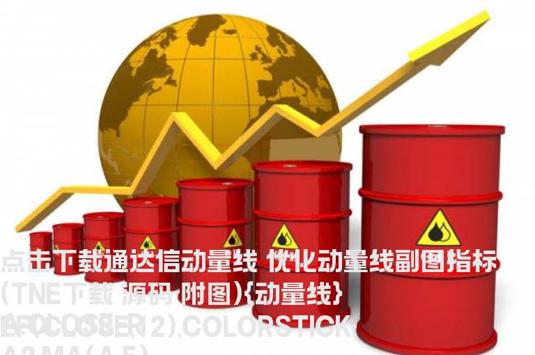 通达信动量线 优化动量线副图指标(TNE下载 源码 附图)