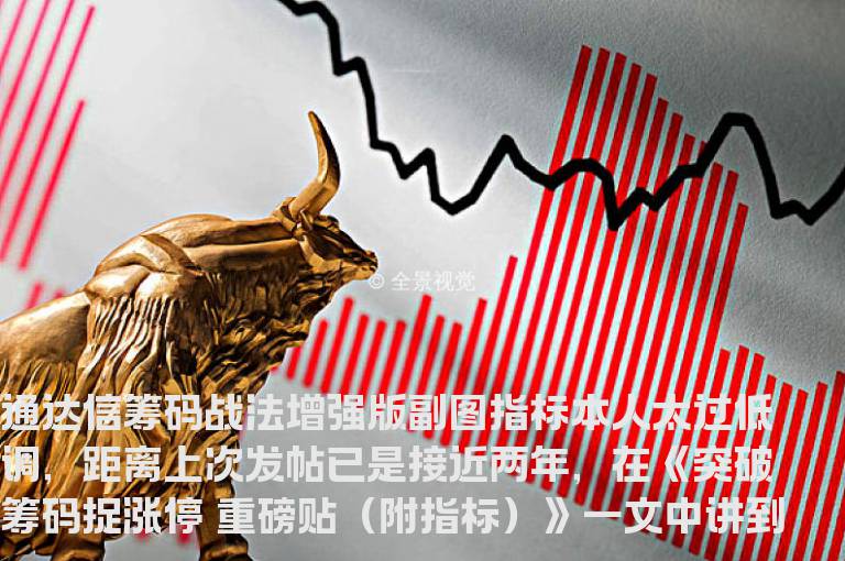 通达信筹码战法增强版副图指标