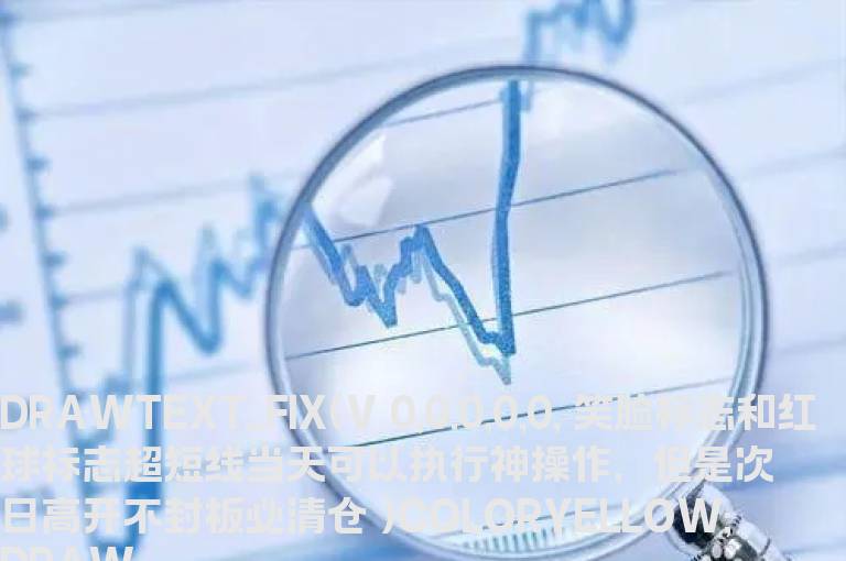 通达信脚踏狂生又一年：超跌利器指标公式