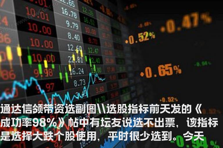 通达信领带资选副图\选股指标