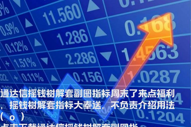 通达信摇钱树解套副图指标