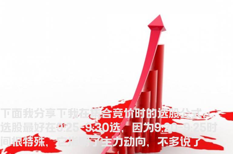 通达信竞价抓牛股选股指标公式附图