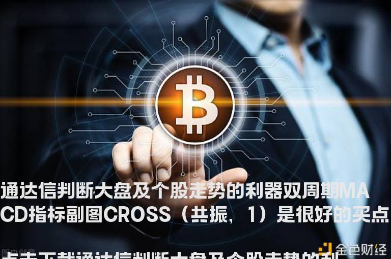 通达信判断大盘及个股走势的利器双周期MACD指标副图