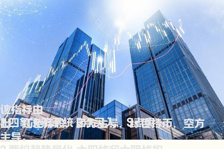 两仪四象量化投资交易系统指标公式和使用方法