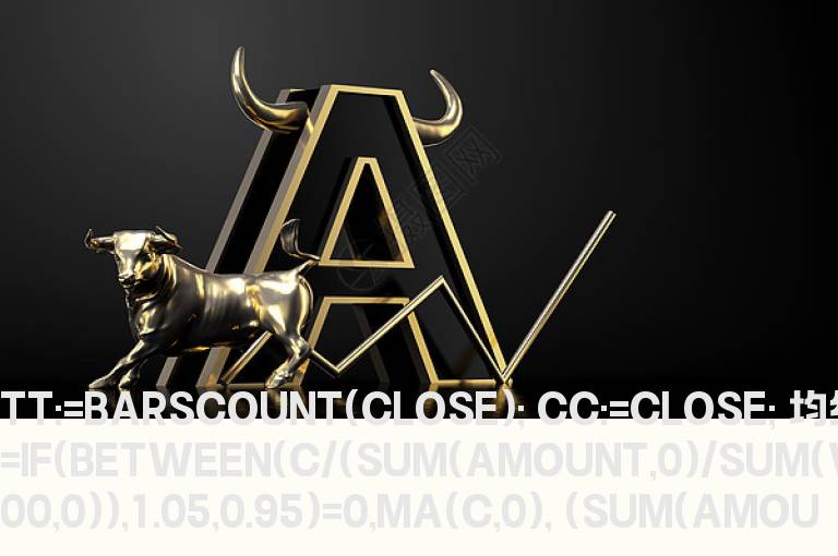 通达信分时横盘突破主图源码指标公式