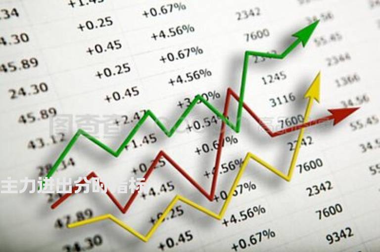 主力进出分时指标