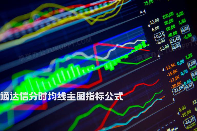通达信分时均线主图指标公式