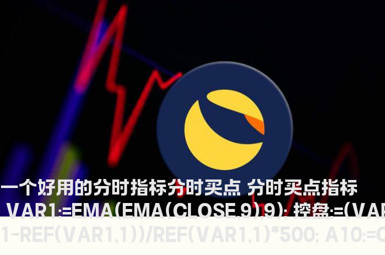 一个好用的分时指标“分时买点”