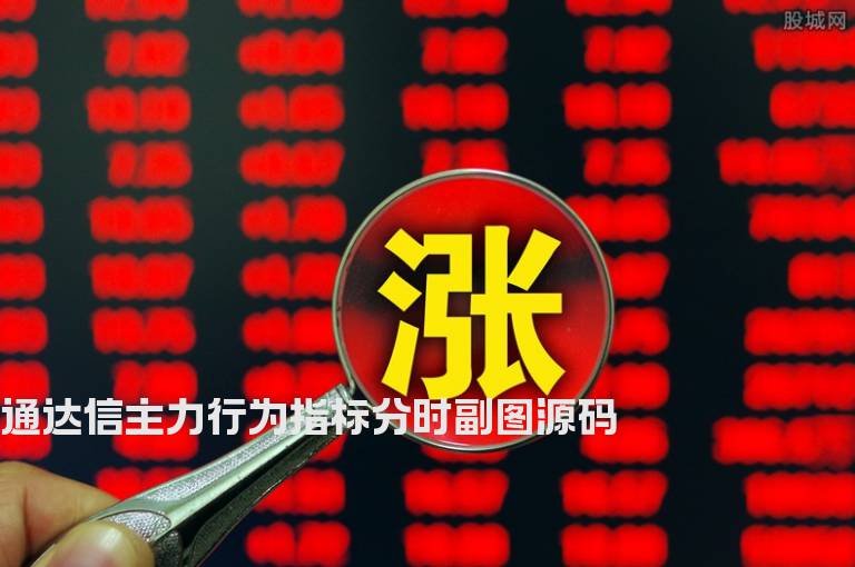通达信主力行为指标分时副图源码