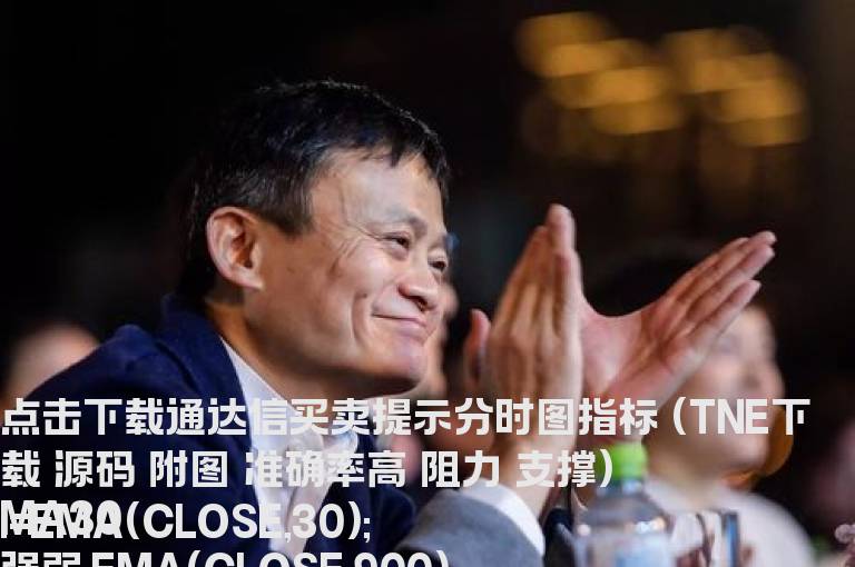 通达信买卖提示分时图指标 (TNE下载 源码 附图 准确率高 阻力 支撑)