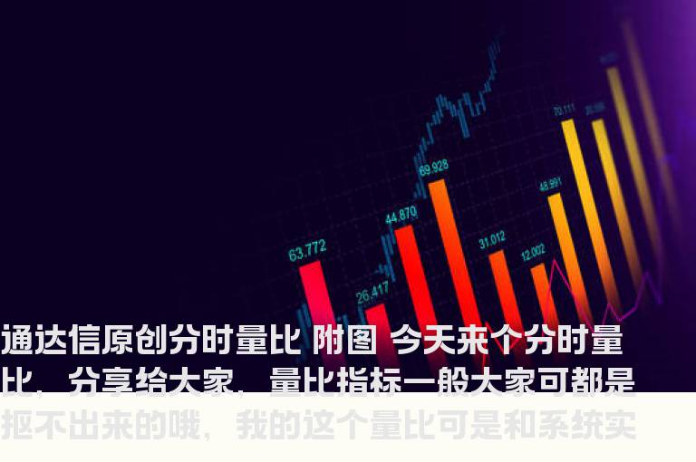 通达信原创分时量比 附图