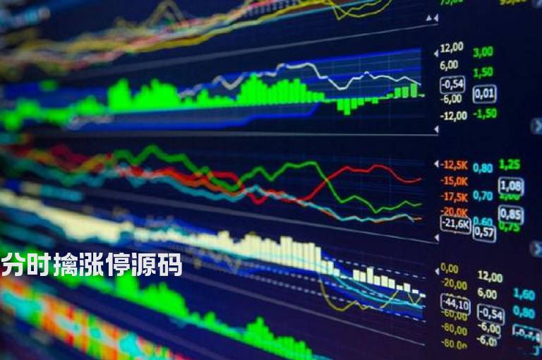 分时擒涨停源码