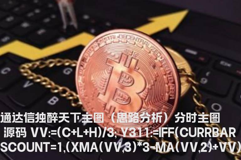 通达信独醉天下主图（思路分析）分时主图