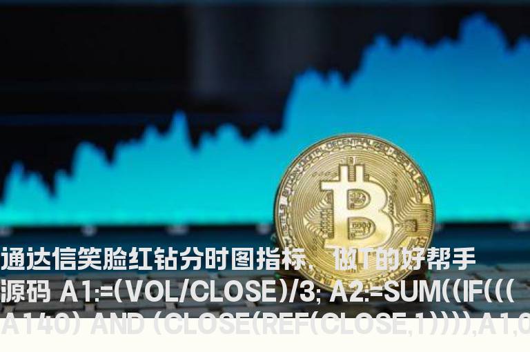 通达信笑脸红钻分时图指标，做T的好帮手