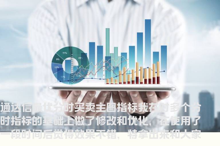 通达信最优分时买卖主图指标