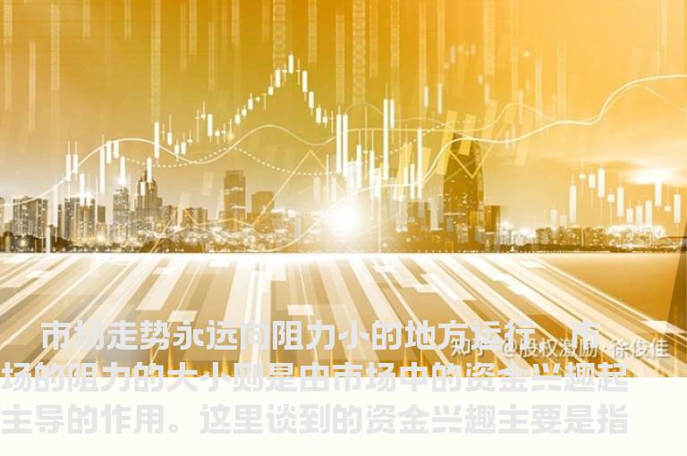 如何研判主流资金的兴趣