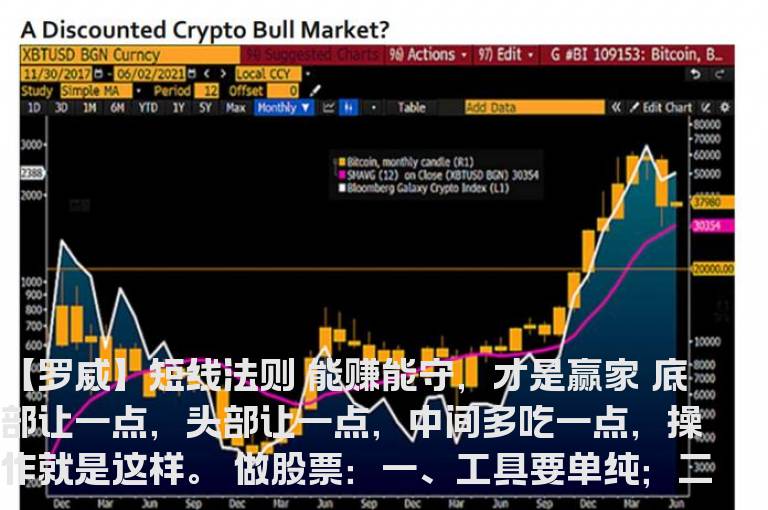 台湾顶级炒股高手罗威的十年总结！