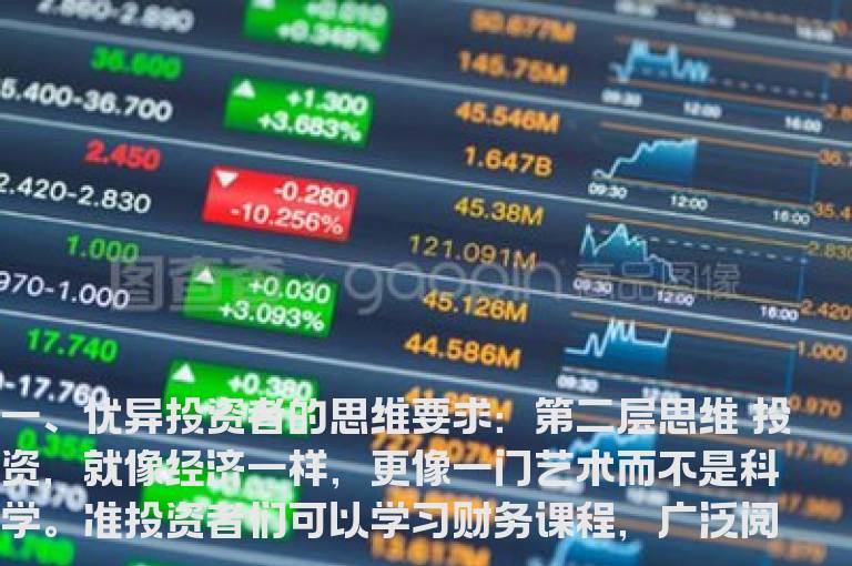 经典推荐：《投资最重要的事》读书笔记