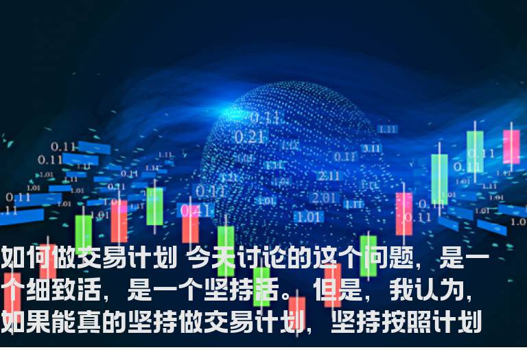 如何做交易计划