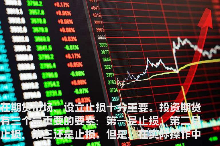 设立最佳止损点