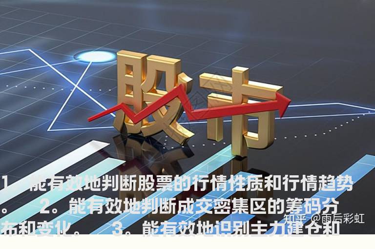判断股票成本分析理论