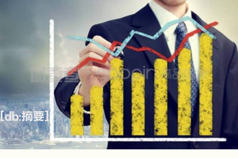 CYC成本均线分析股票的走势