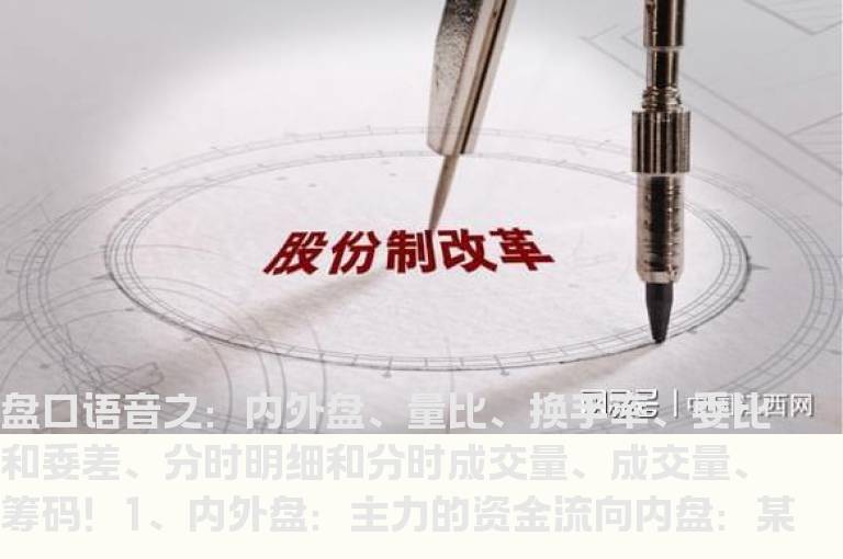 盘口语音之内外盘、量比、换手率