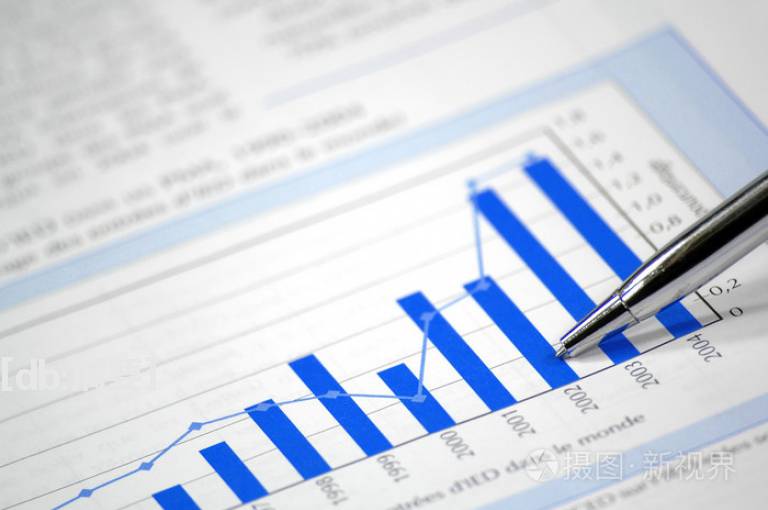 解析盘面常见的七种主力资金骗术