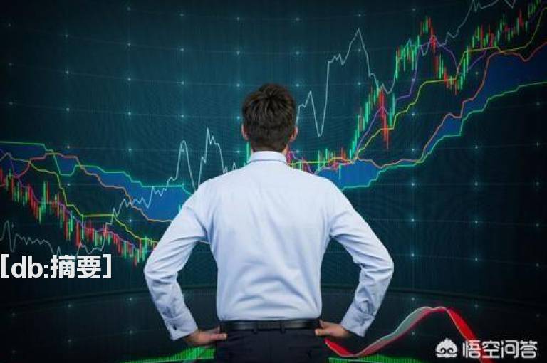 指标信号盘中介入图形出现切勿错过