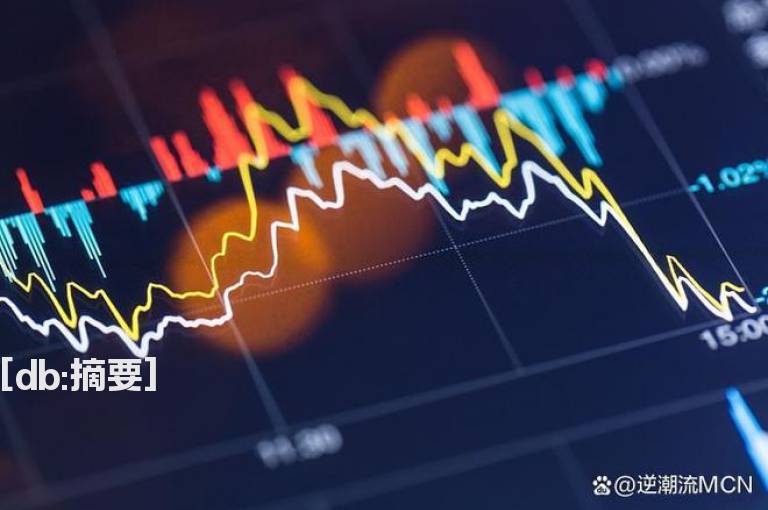 如何建立适合自己的止损原则