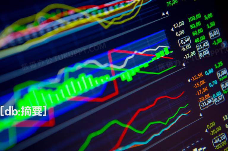 实战操作模式指标公式