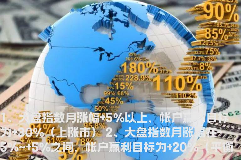 据说某股神看后默默的收藏了这篇文章