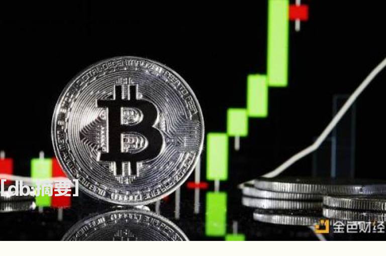 实战心得挖掘牛股的三大量能特征指标公式