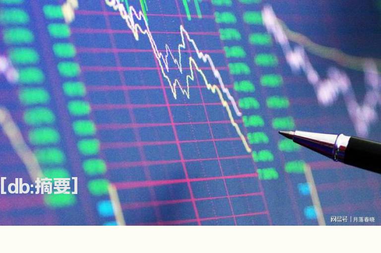 轻松捕捉黑马和龙头股的技巧