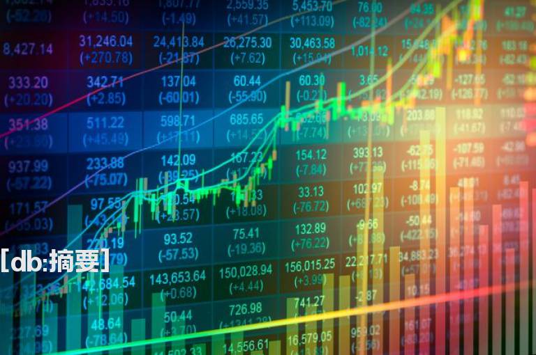 RSI和MACD指标抄底