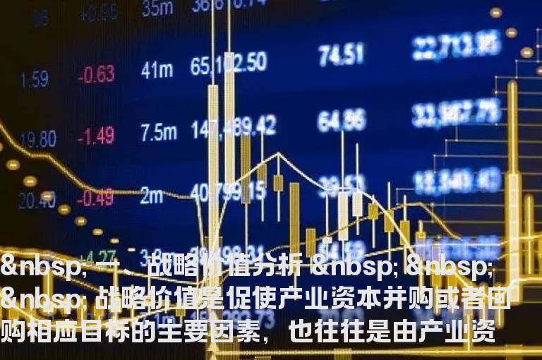 高手心得如何分析并购重组给股价多大的好处