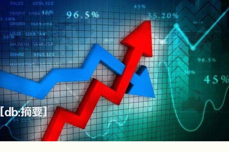 正确时间点买入股票的7种基本方法