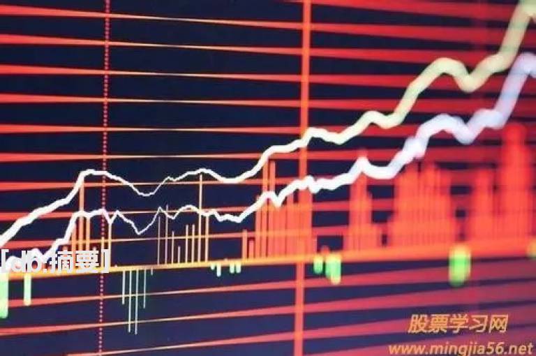 个股均线和成交量发出此信号必定暴涨