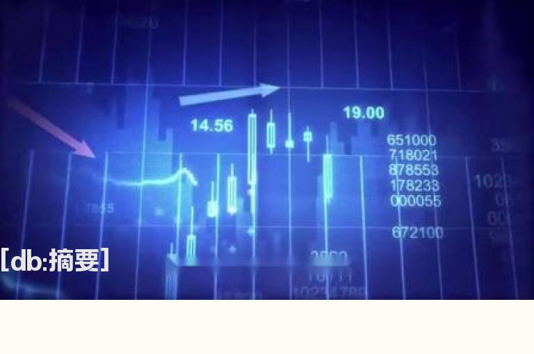 四秘诀短线捕捉主升浪的均线系统