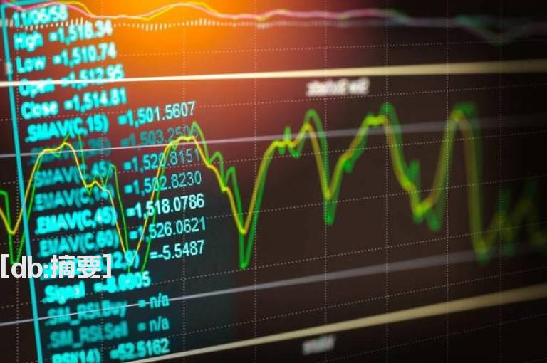 高手心得如何破解震荡迷局在箱体走势中获利