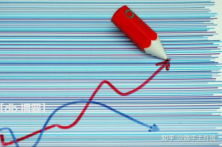 你所不知道的KDJ看盘六大方法!