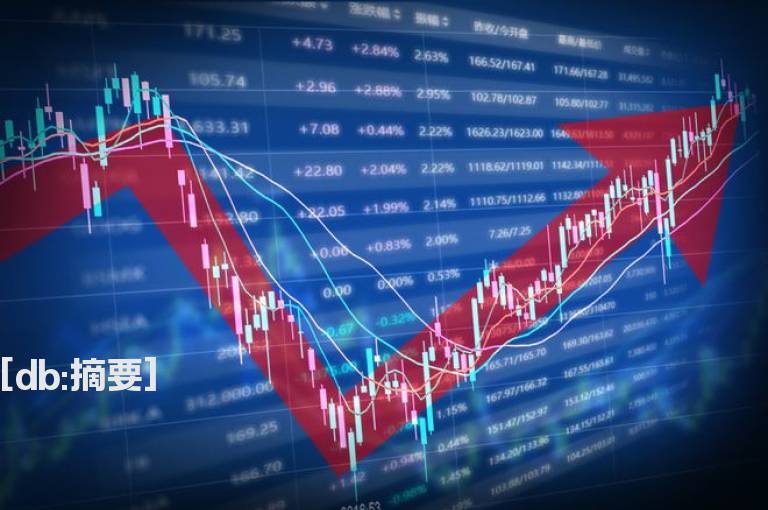 盘口中读懂具体动作