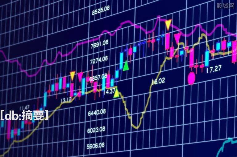 高手心得实战总结十三条均线卖点信号